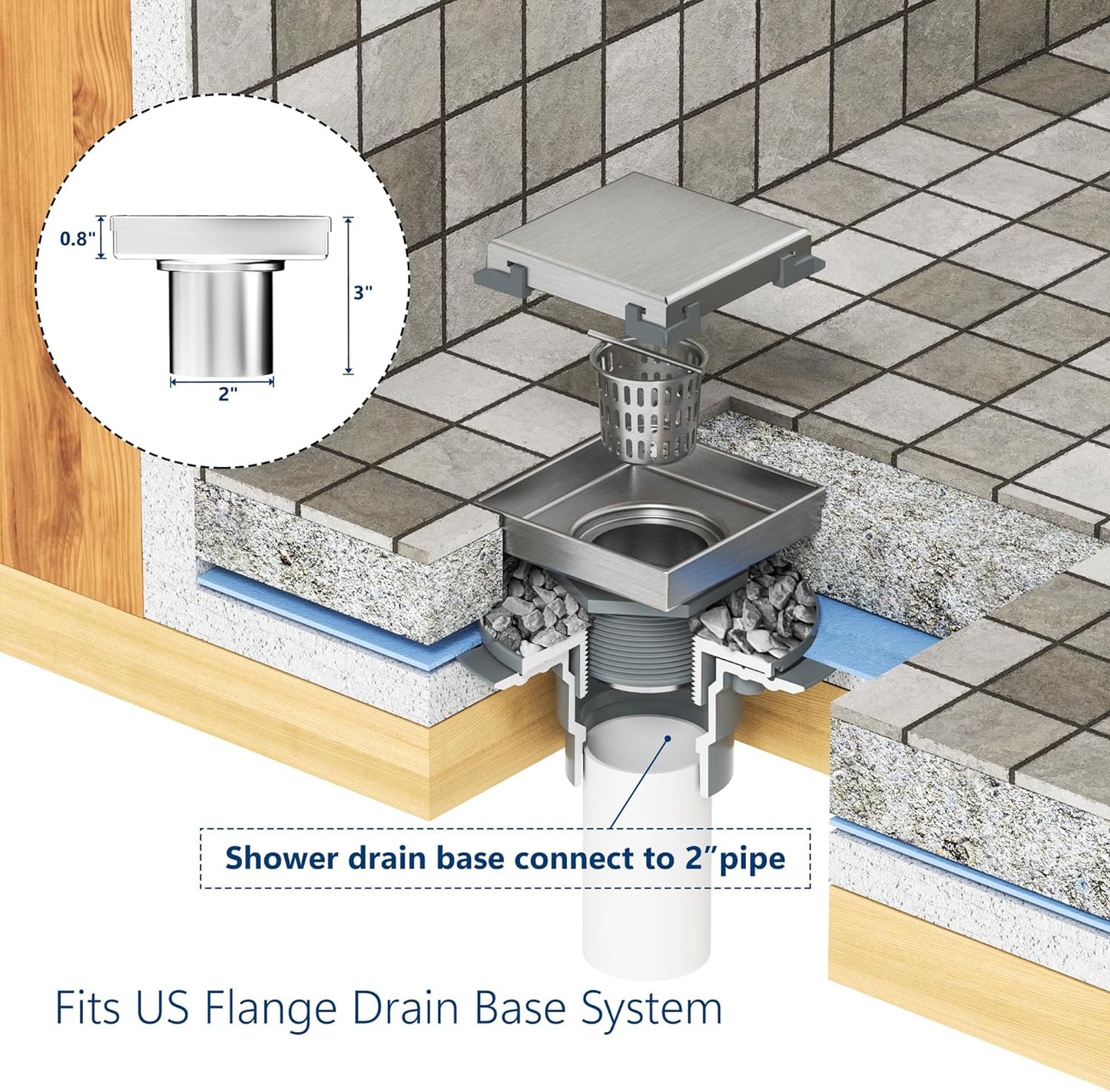 Neodrain 4-Inch Square Shower Drain Neodrain