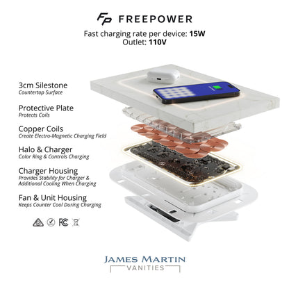 Renovate for Less Atlanta Brookfield 60" Double Vanity, Pecan w/ 3 CM Parisien Bleu Silestone Top w/FreePower Wireless Charger