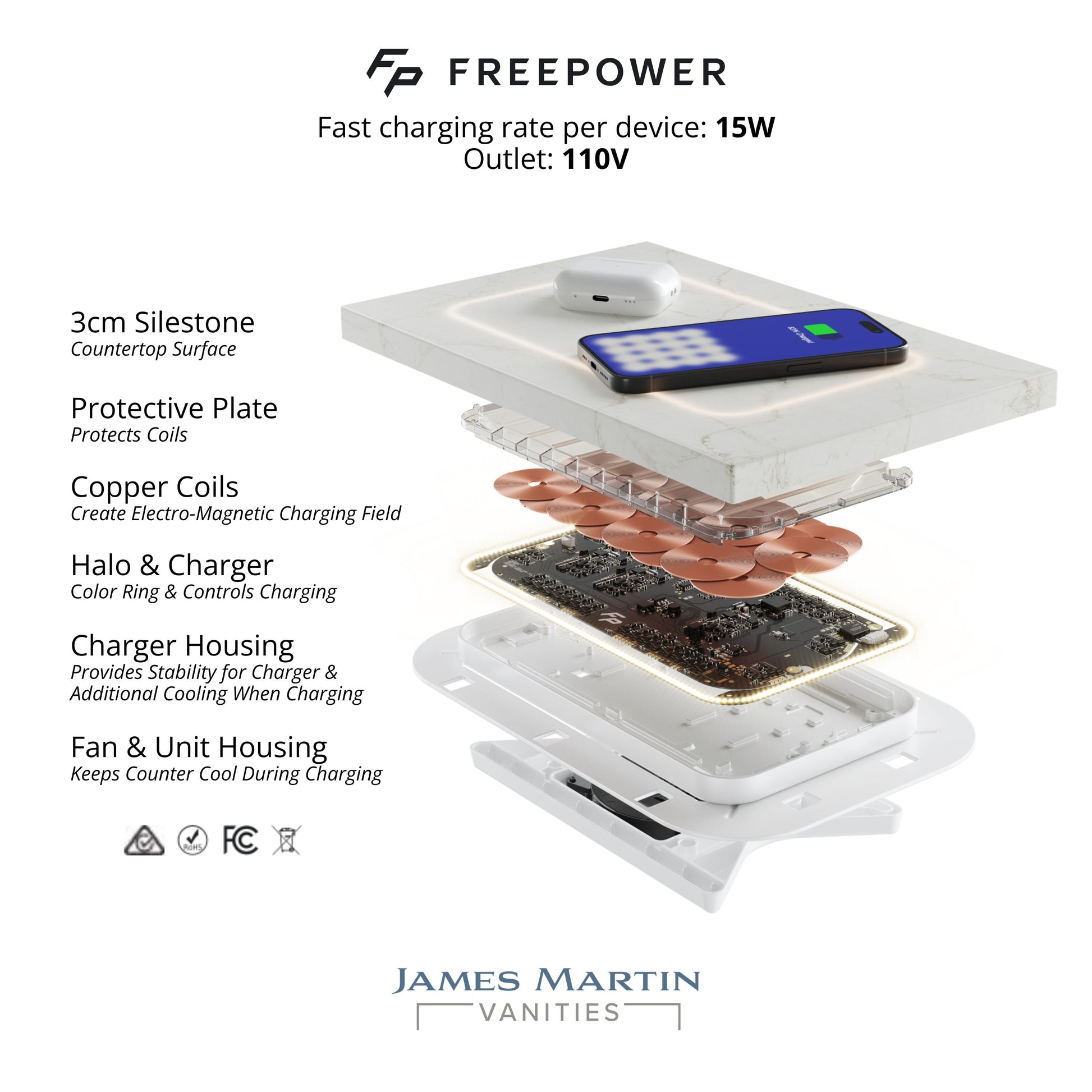 Renovate for Less Atlanta Lorelai 72" Double Vanity, Mid-Century Walnut, w/ 3 CM Tajnar Eclos Top w/FreePower Wireless Charger
