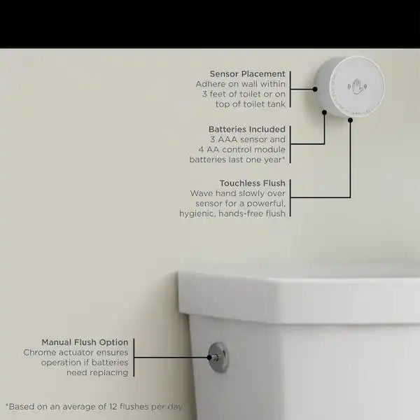 Cadet Touchless 2-piece 1.28 GPF Single Flush Elongated Toilet in White, Seat Included