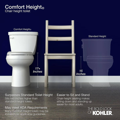 Cimarron round front toilet